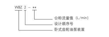 稀油站